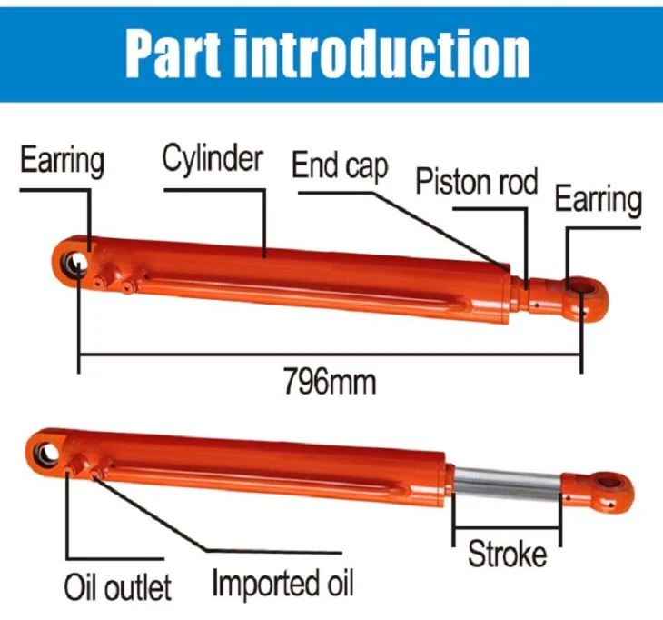 Small Double Acting Hydraulic Cylinders